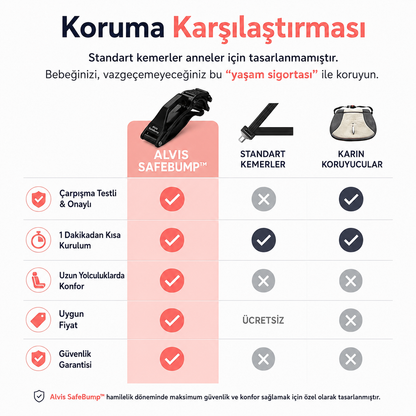 Alvis SafeBump™ - Hamile Araç Emniyet Kemeri Aparatı