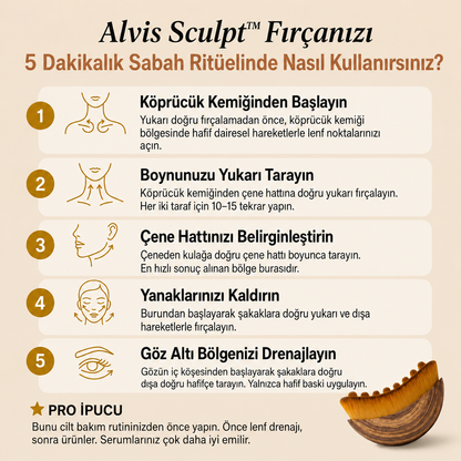 Alvis Sculpt™ - Lenfatik Yüz & Gıdı Fırçası